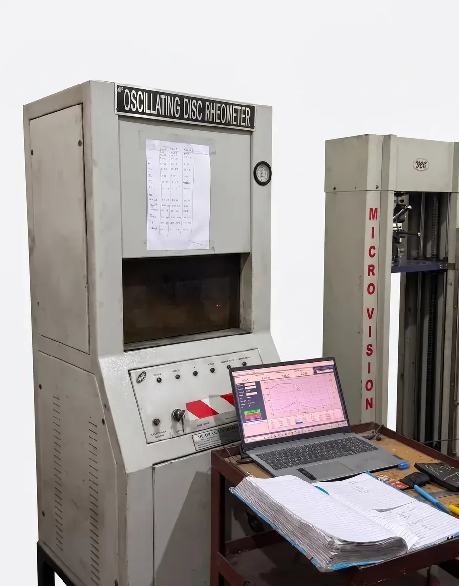 GTF Quality Testing